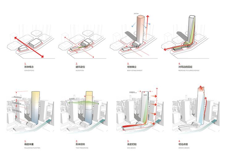 Lanrun Headquarters Tower on Behance | Architecture concept diagram ...