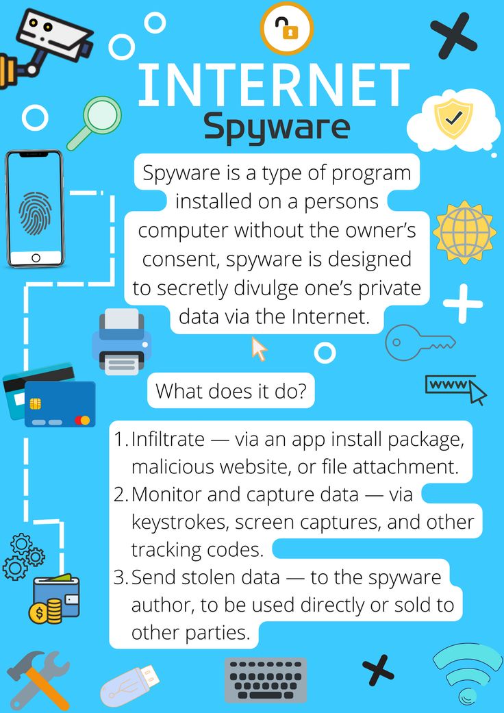 the internet spyware info sheet is shown in blue and has different types of information on it