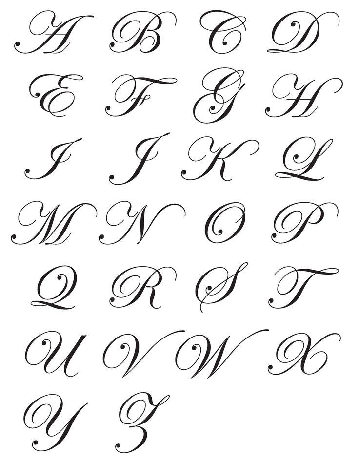 lettering chicanos alphabet | Lettering, Tattoo lettering, Tattoo ...