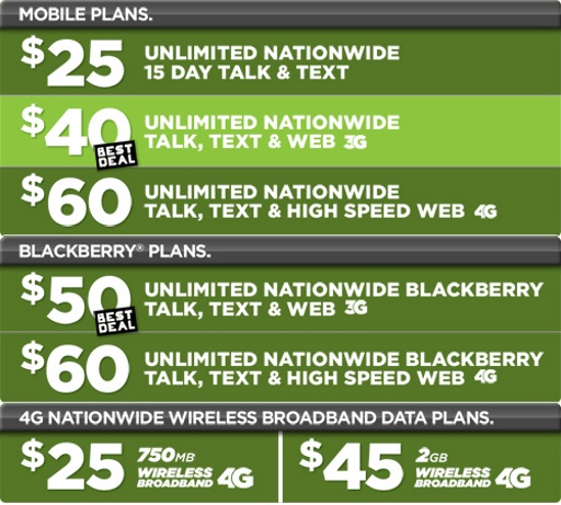 the pricing for wireless devices are shown in three different colors and sizes, including green