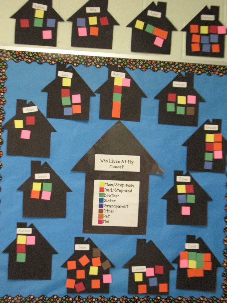 a bulletin board with different houses on it