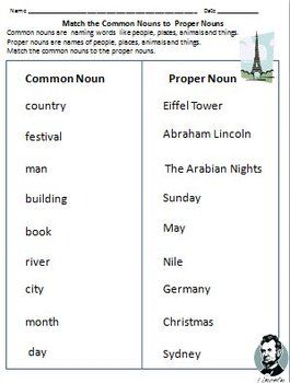 Nouns, Common Nouns & Proper Nouns Worksheets for Grade 1 & 2 /Google ...