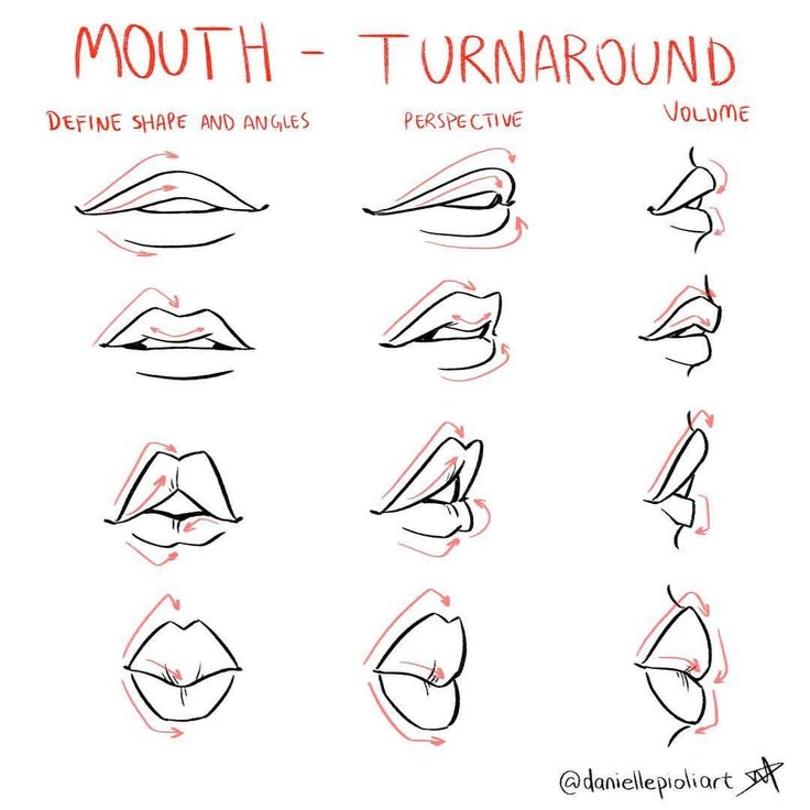 how to draw lips with different angles and shapes