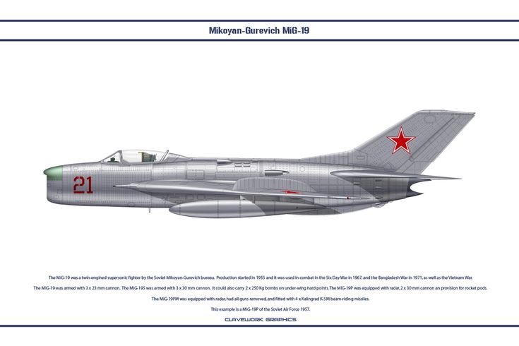 a drawing of a fighter jet with the number 21 on it's side and red star