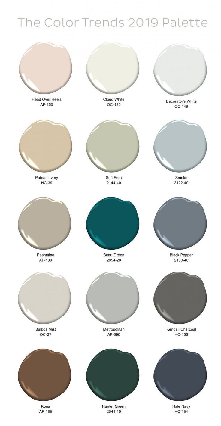 Podcast, ep. 69: 2019 color trends with benjamin moore's ell | House ...