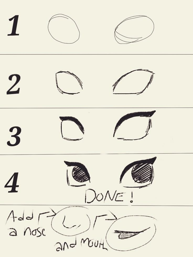 the steps in how to draw anime eyes