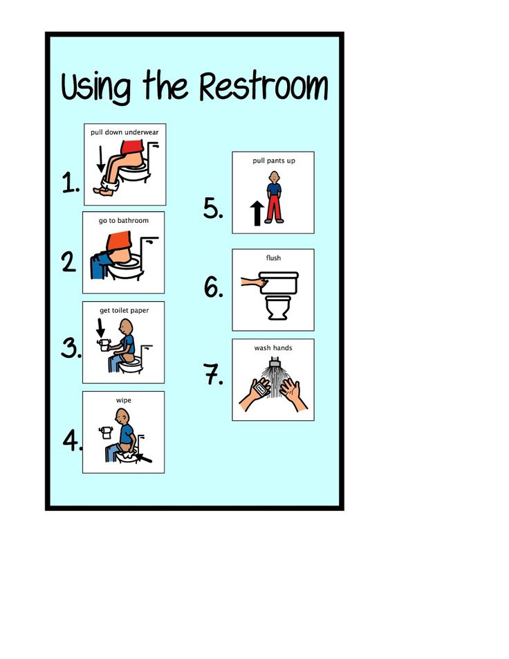 a poster with instructions on how to use the rest room for people sitting in chairs