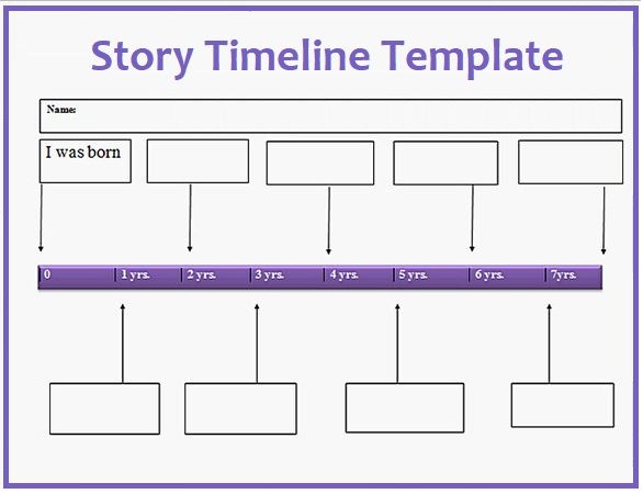 a family tree that is labeled in purple