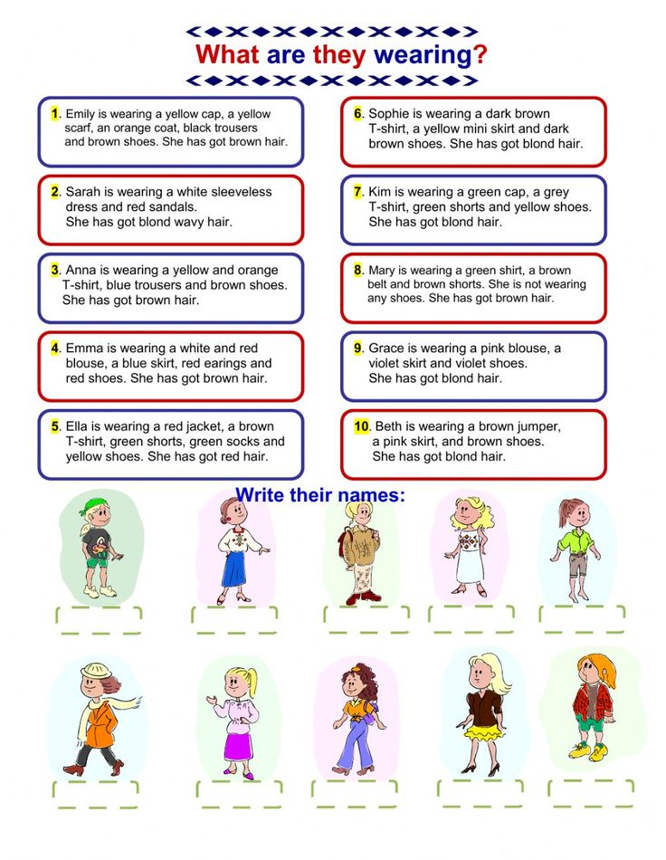 a poster with different types of children's clothes and words on it, including what are