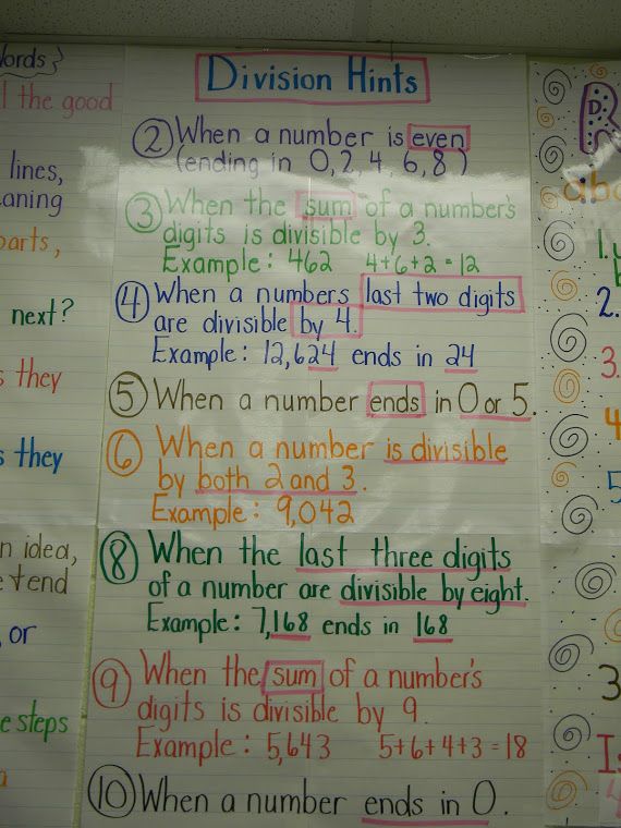 Mrs. Sims & Ms. Mathis' 4th Grade Math Website | 4th grade math ...