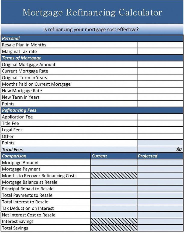 a spreadsheet with the words,'how do i pay for refinating calculator? '