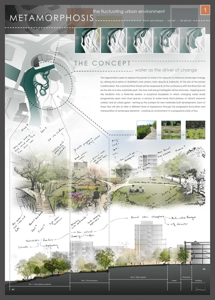 an image of a website design for the metropolitan park, which has been designed to look like