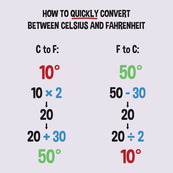 the numbers are written in different colors and sizes, including one that is red or green