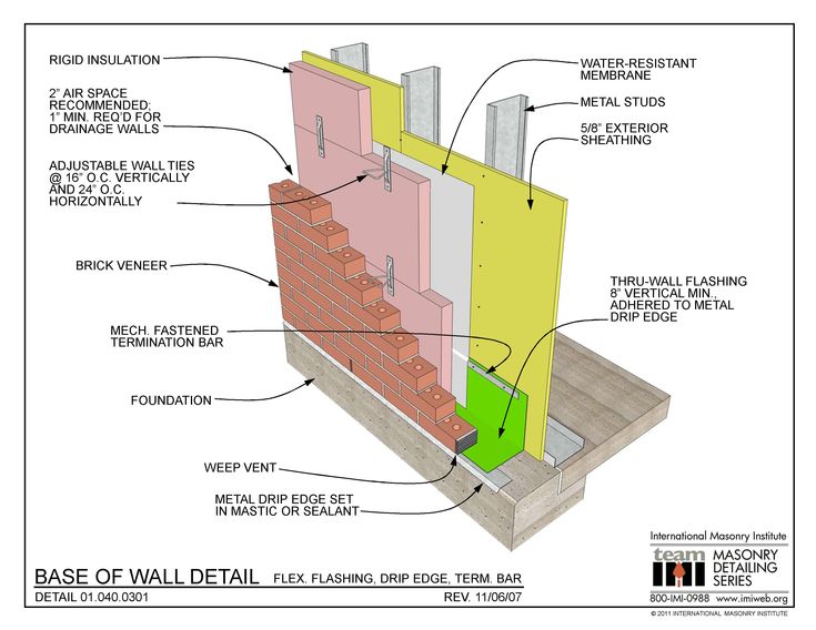 an image of a diagram of a building with details on the walls and flooring