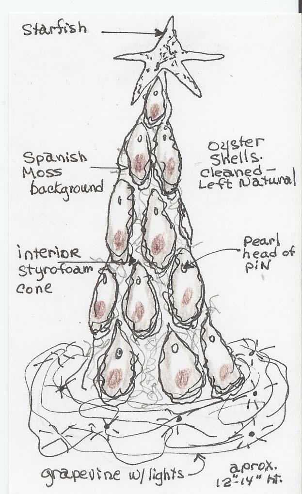 a drawing of a christmas tree with all the parts labeled in it's diagram