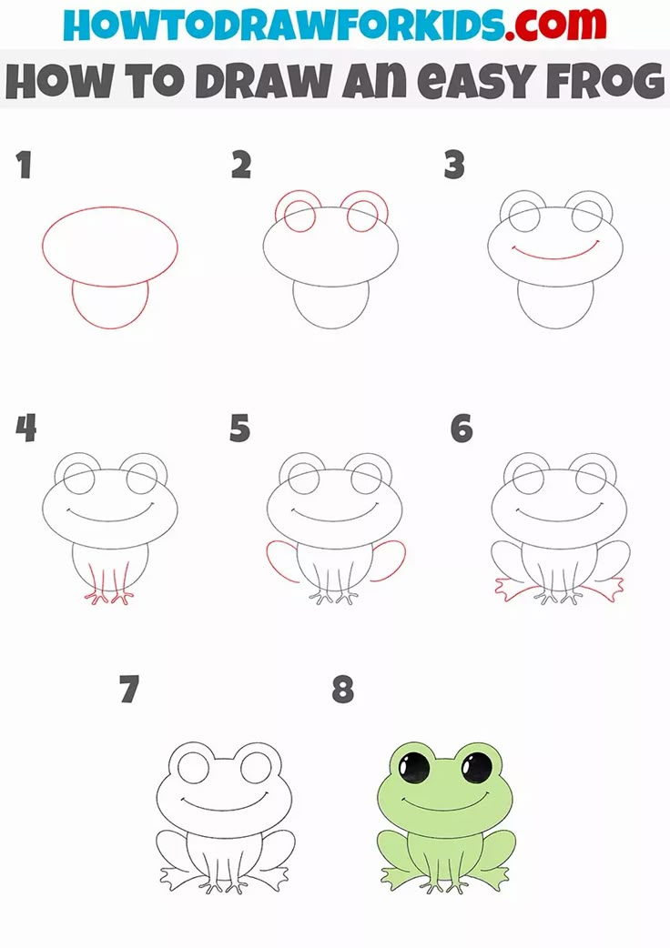 How to Draw an Easy Frog - Easy Drawing Tutorial For Kids | Drawing ...