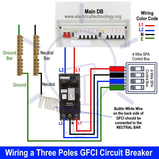 How to Wire a GFCI Circuit Breaker? 1-Phase and 3-Phase | Gfci, Circuit ...