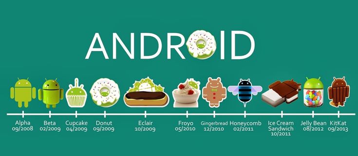 an info poster showing the number of androids in each country, and how they use them