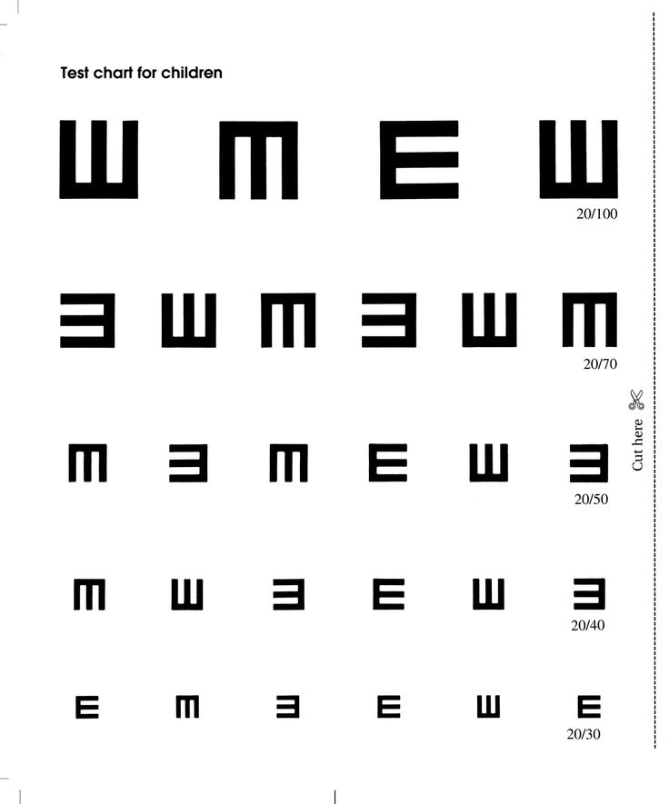 Did an at home eye test and it looks like he needs glasses.  Taking Nash to the eye Dr. next Tuesday.... Sanpaku Eyes Meaning, Eye Tracking Activities For Kids, Eye Testing Images, Human Eye Diagram Class 10, Baby Eyesight Development, Eye Test Chart, Test For Kids, Blurry Vision, Eye Chart