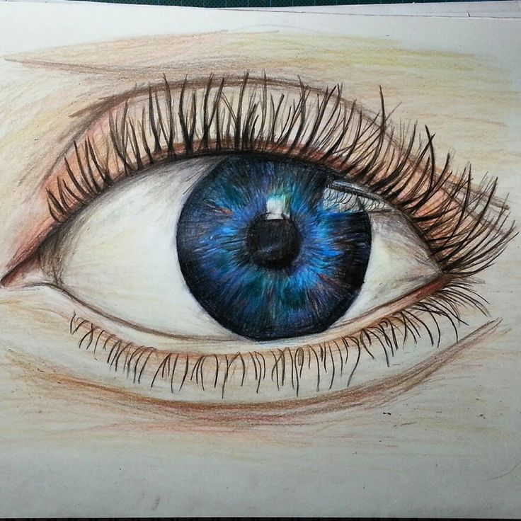 Eye drawing