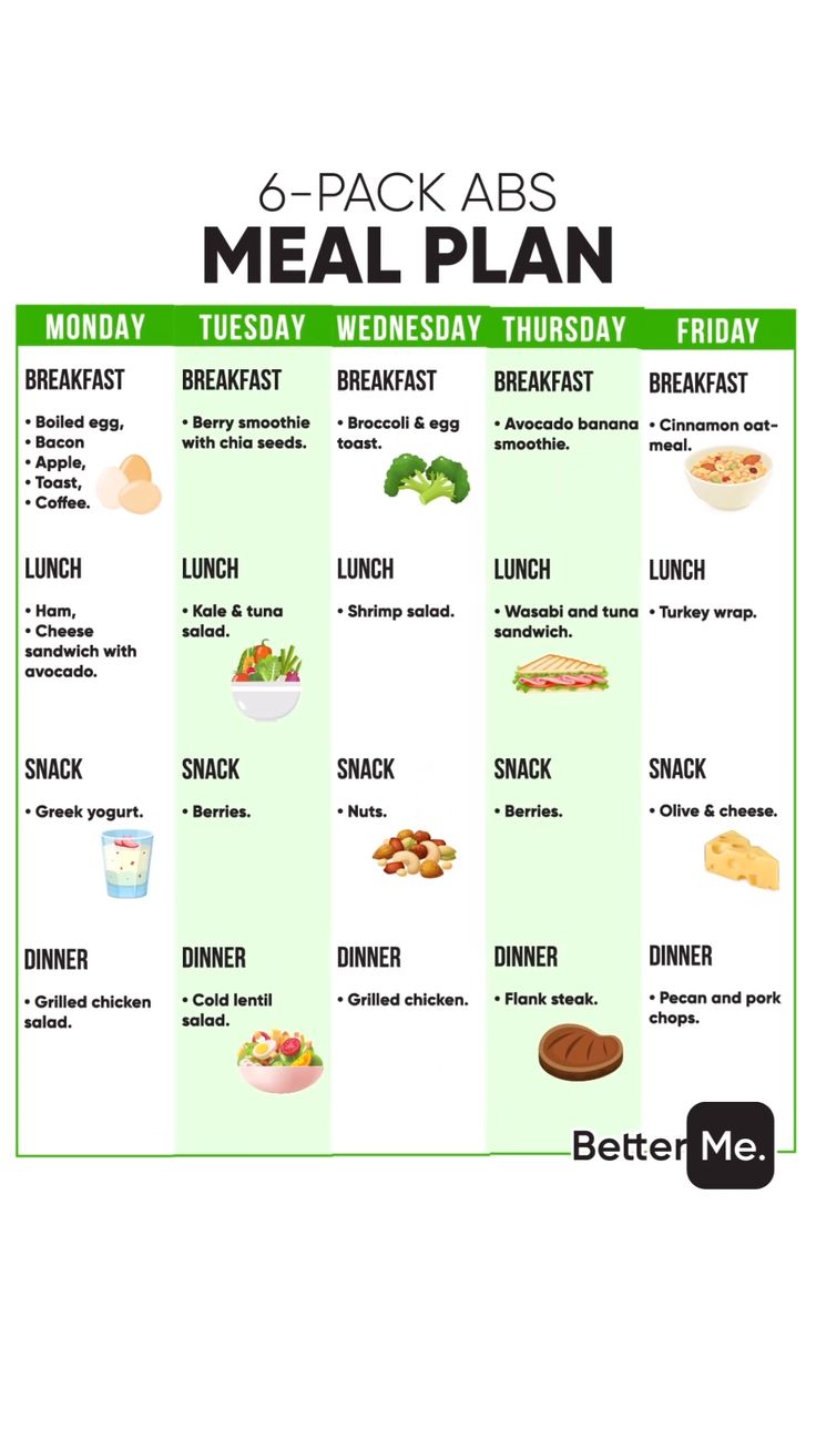 the 6 - pack meals meal plan is shown