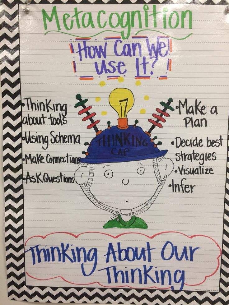 a bulletin board with writing on it that says,'thinking about our thinking '