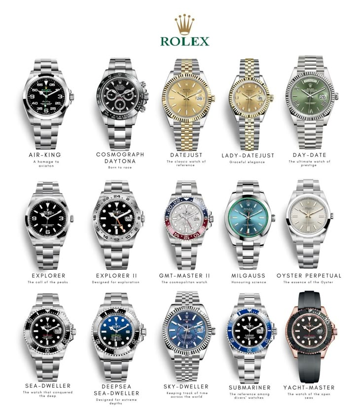 Rolex Watches Mens Watches Guide, Mens Luxury Lifestyle, Rolex Milgauss, Stylish Watches Men, Fancy Watches, Rolex Watches For Men, Classy Outfits Men, Premium Watches, Mens Fashion Watches