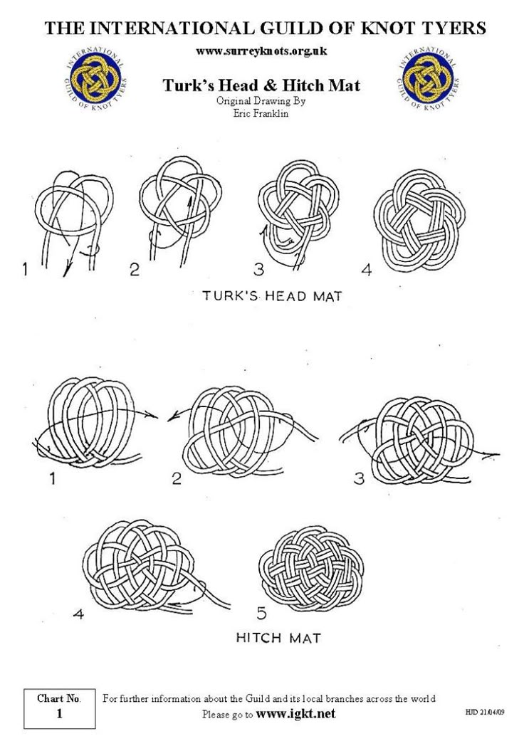 instructions for the international guide of knot tyings, with instructions on how to do it