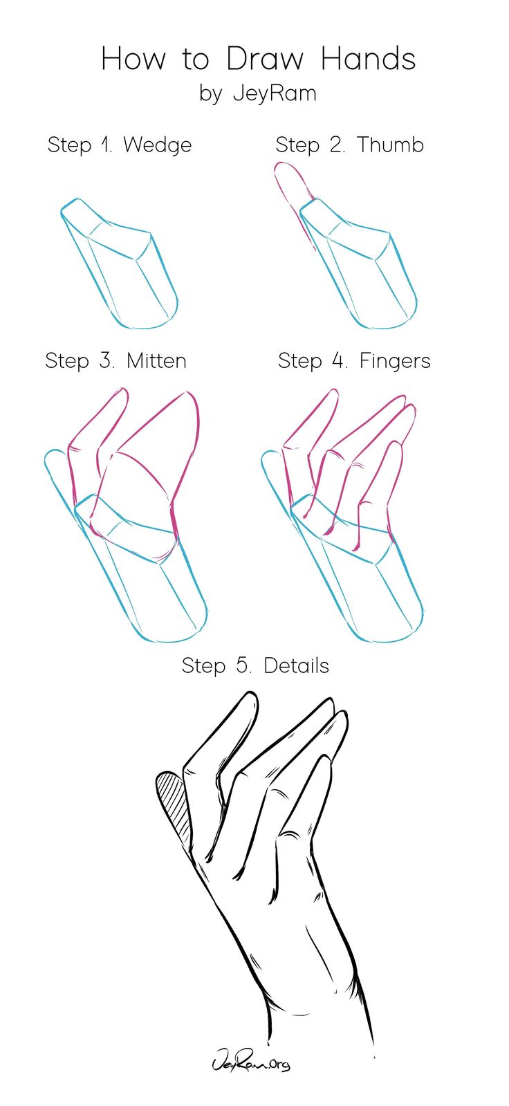 How to Draw Hands: Step by Step Tutorial for Beginners #hand #anatomy # ...