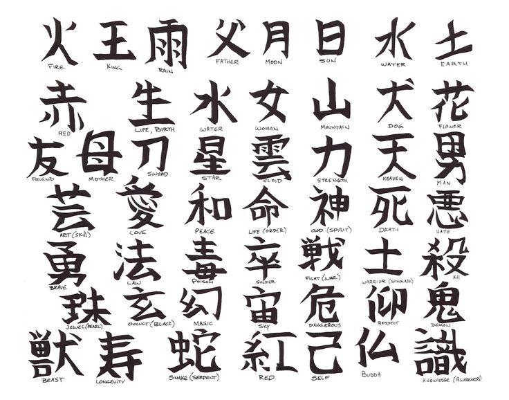 the chinese characters are written in many different languages, and they appear to be english