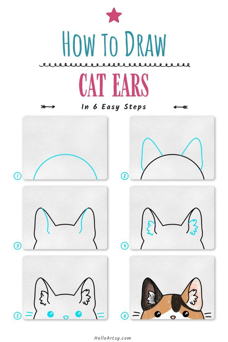 Step by step images illustrating  how to draw cat ears Draw Cute Cat, Cute Cat Drawing Easy, Cat Drawing For Kid, Ears Drawing, Drawing Easy Step By Step, Steps To Draw, Draw Cat, Simple Cat Drawing, Cute Cat Ears