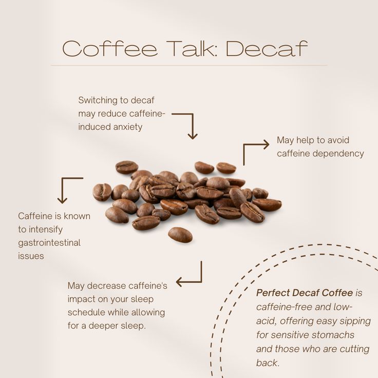 coffee talk decaf info sheet