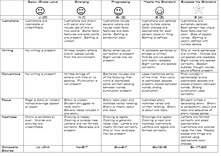 a table with two different types of words and numbers on it, including one that is in