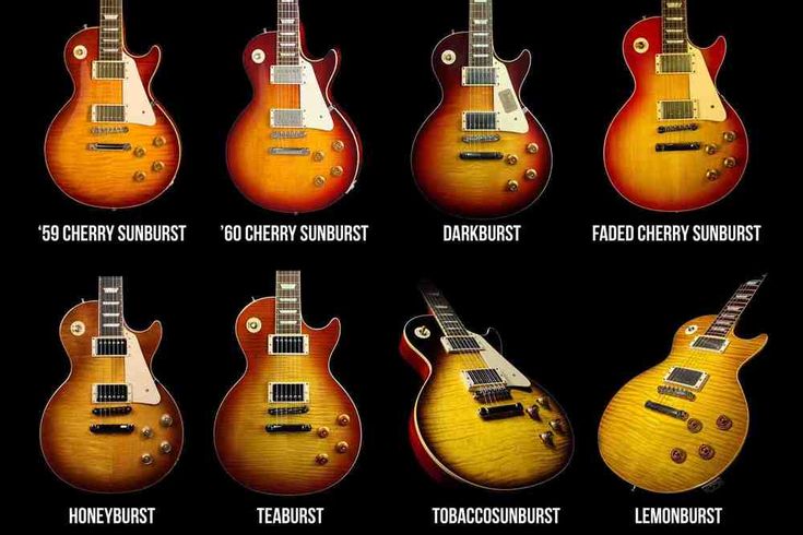 an image of guitars with different types of heads and strings on them, all labeled in the following words