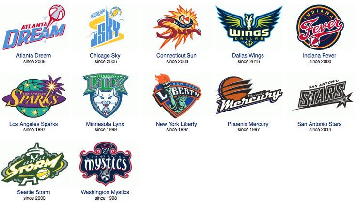 an image of many different sports logos