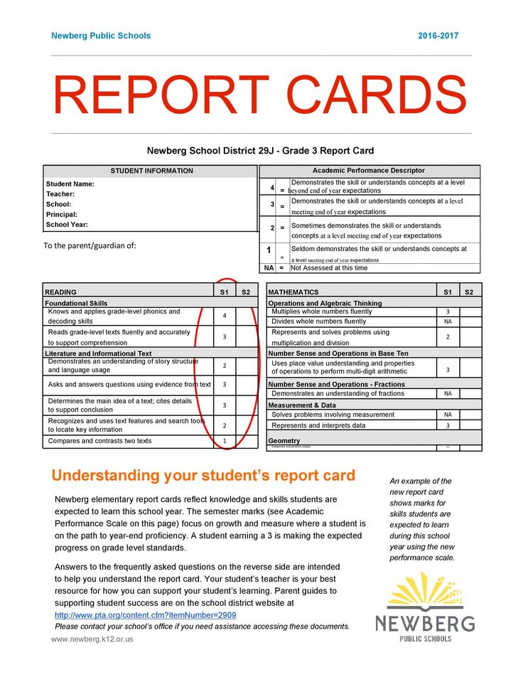 Homeschool Middle School Report Card Template Report card template