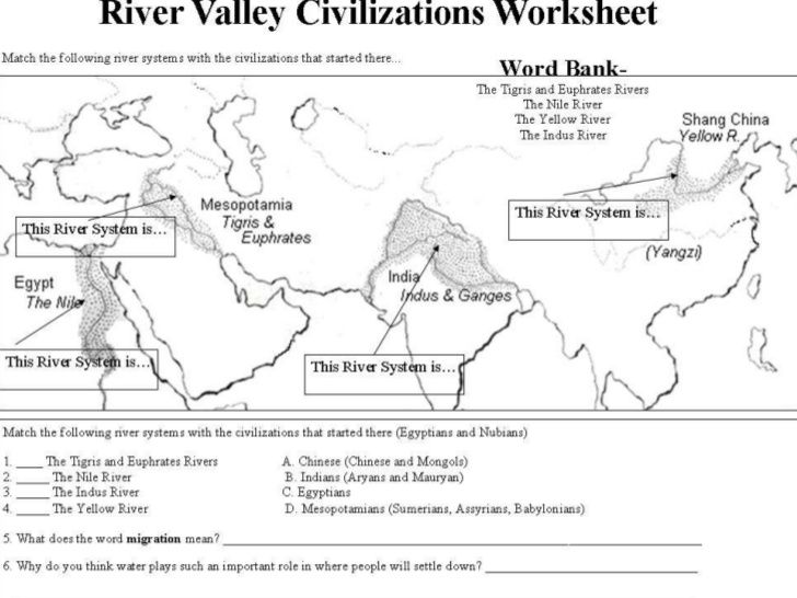 River Valley Civilizations Map Worksheet Answer Key