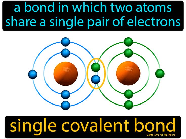 an image of two protons with the same number of protons