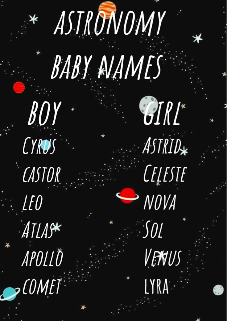 Astronomy baby names | Celestial baby names, Writing inspiration ...