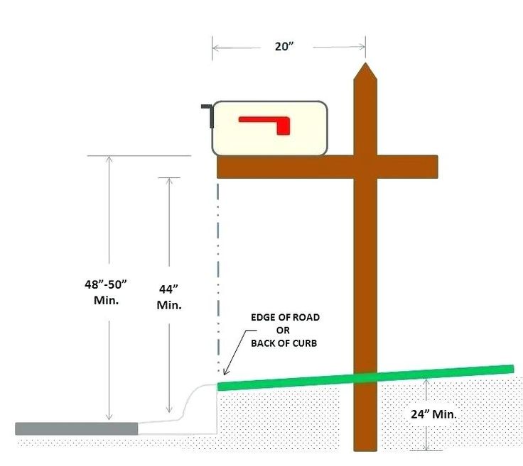 a wooden cross is shown with measurements for the height of it and how to measure it