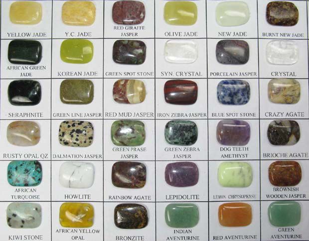 List of Semi-Precious Stones | gemstone chart - group picture, image by tag - keywordpictures.com Stone Identification, Crystal Identification, Gemstones Chart, Rock Tumbling, Group Picture, Gemstone Meanings, Crystal Therapy, Rocks Crystals, Gems Crystals