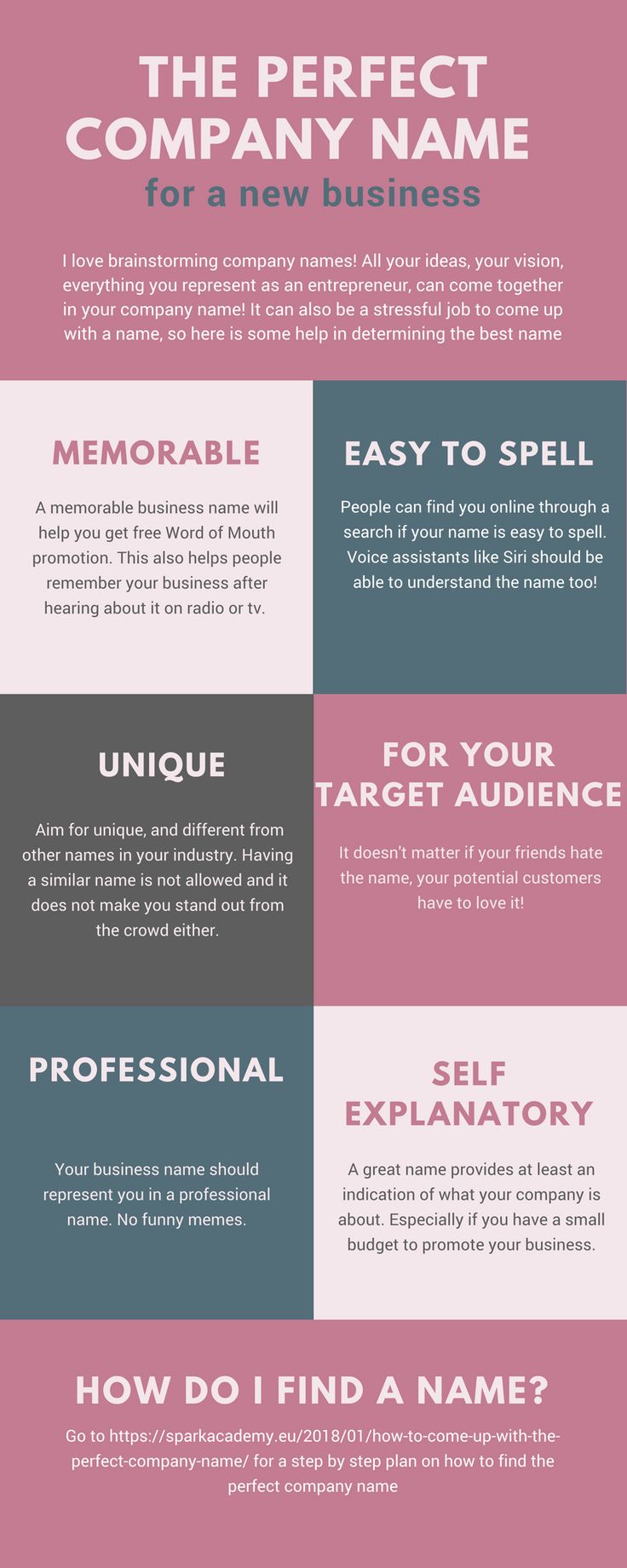 an info sheet with different types of business cards