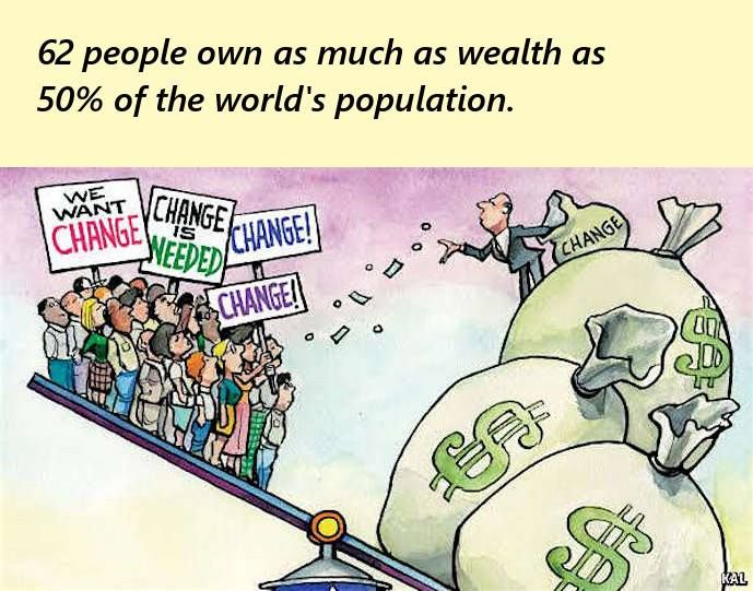 a cartoon depicting people on a scale with money bags and signs that say, $ 2 per pound as much as watch as 50 % of the world's population