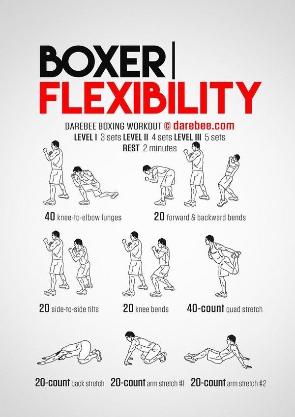 a poster with instructions for how to do a boxing flexibility exercise on the sidelines