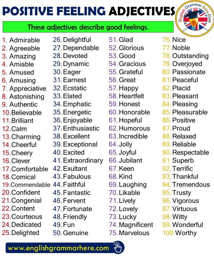 What do adjectives describe - mopagenerator