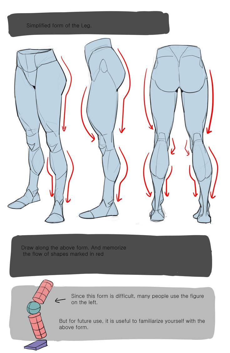 how to draw the human body in 3 easy steps - step by step instructions for beginners