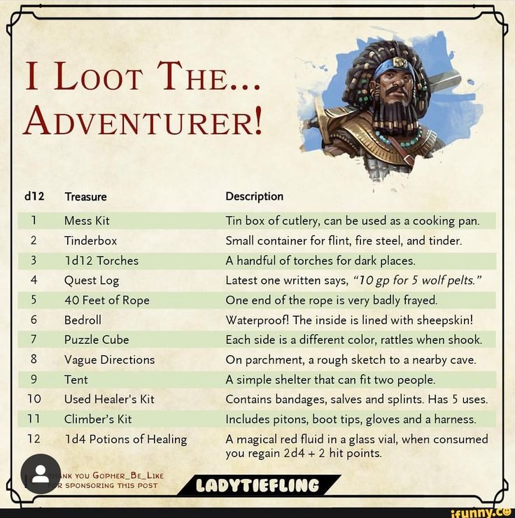 an image of a poster with the words i loot the adventurer written in it