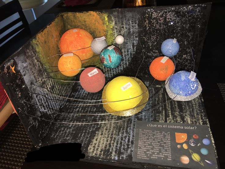 the solar system on display in a glass case with an information card next to it