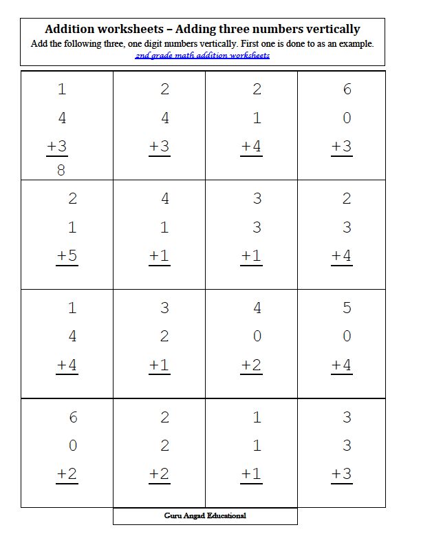 2nd Grade Math - Worksheets on Adding Three One-Digit Numbers ...