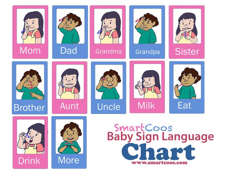 an image of baby sign language chart